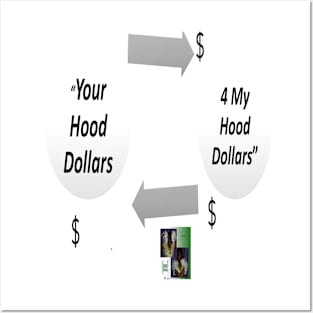 Your Hood 4 My Hood Posters and Art